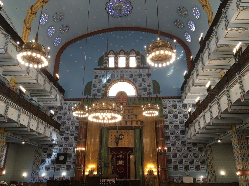 Budapest: Jewish Heritage Guided Tour with Synagogue Ticket - Holocaust Memorial Park: Raoul Wallenberg, Tree of Life, and a respectful pause