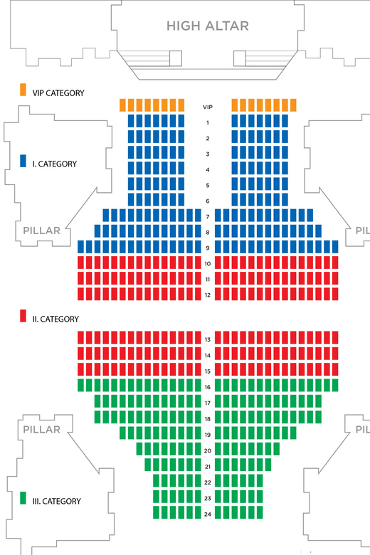 St. Stephen's Basilica: VIP Concert & After Hours Dome Visit - Who this fits best (and who might prefer a simpler plan)